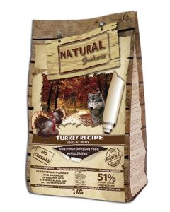 Natural greatness turkey recipe