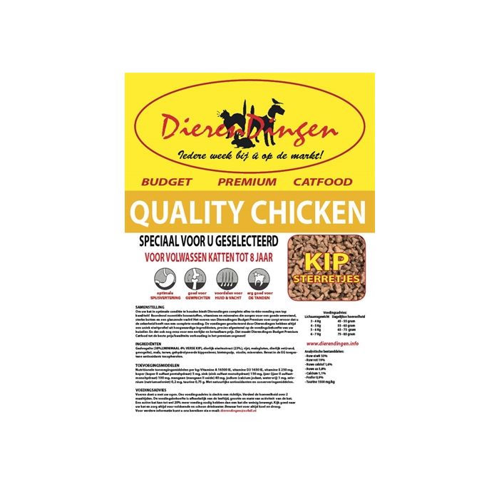 Budget premium catfood quality chicken