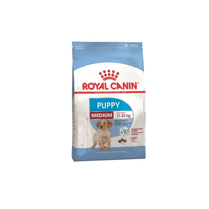 Royal canin medium puppy